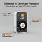 Six Sense - LPG PNG Gas Leak Detector - Image 5
