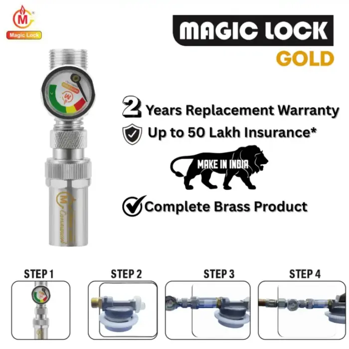 Commercial Gas Safety Device - Auto Shut-Off Technology - Image 4